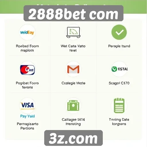 Métodos de pagamento oferecidos pelo 2888bet