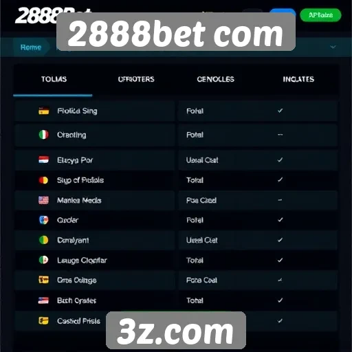 Opcões de pagamento disponíveis no 2888bet com